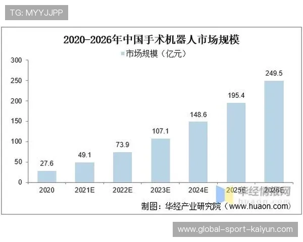 智能羽毛球设备市场规模预计2026年破亿