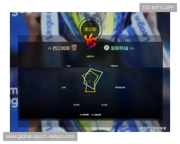 英超AI工具整合历史数据，提供多语言指南
